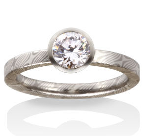 Chris Ploof  The Charlotte Ring